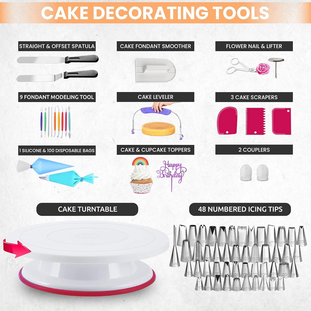 Zestaw do dekorowania ciast Ze – Kitchen Baking Pans recenzja i cena