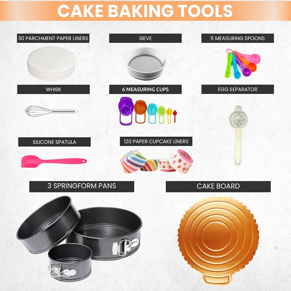 Zestaw do dekorowania ciast Ze – Kitchen Baking Pans recenzja i cena